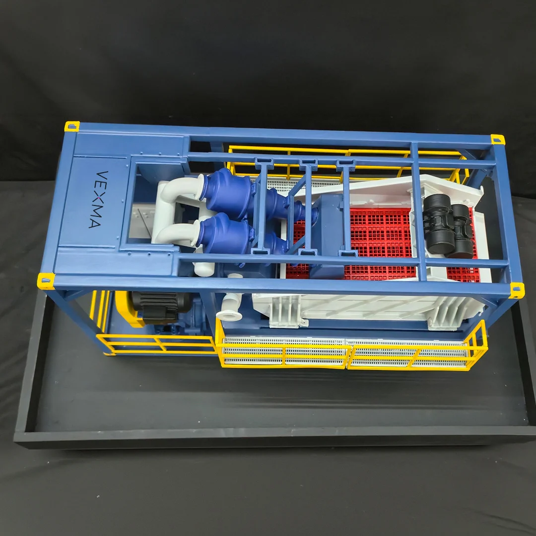 gear model
