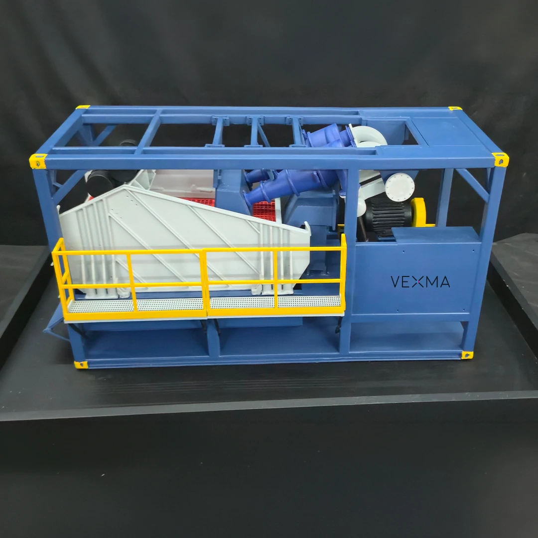 gear model