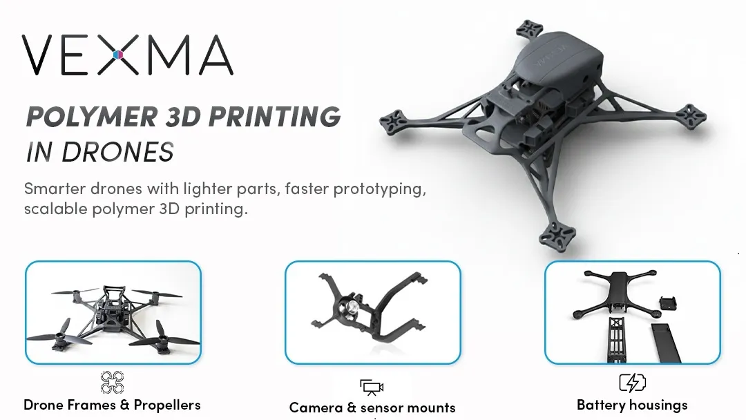 Blog image for Polymer 3d printing drone