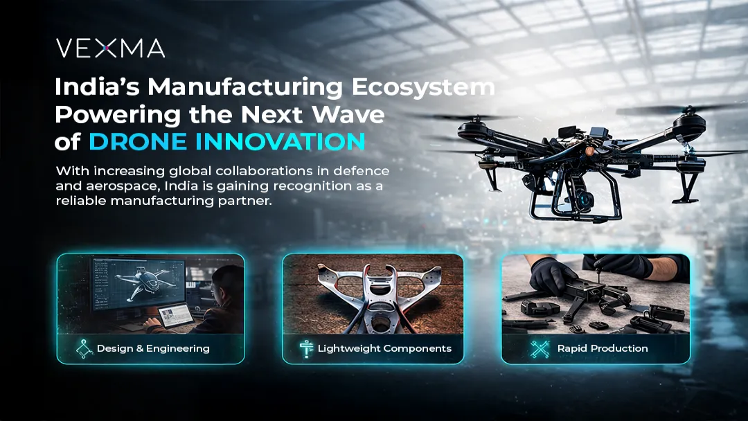 defence sector drone image