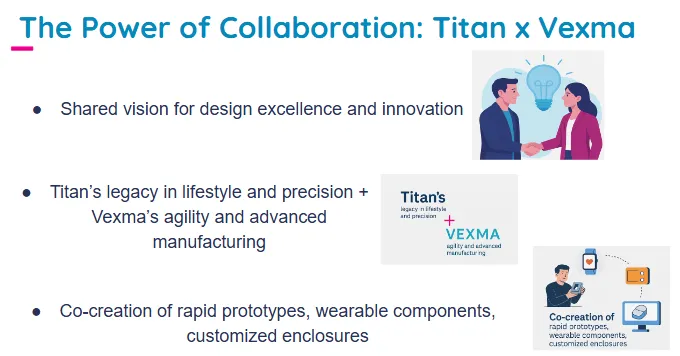Titan Vexma Casestudy