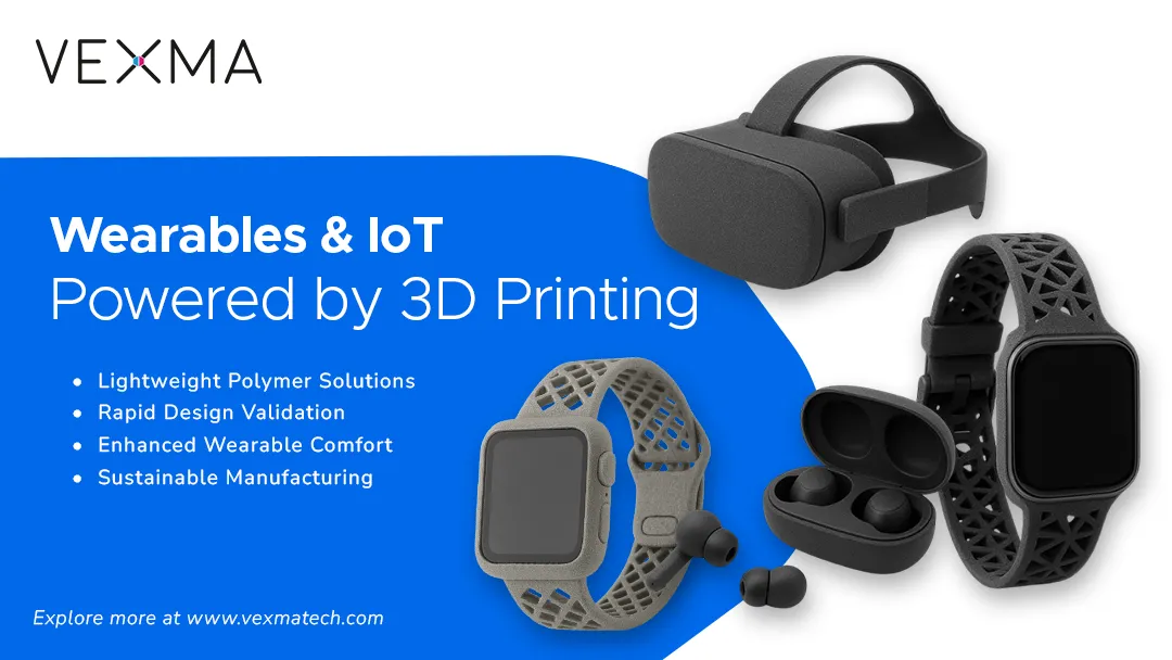 Wearable 3d printing